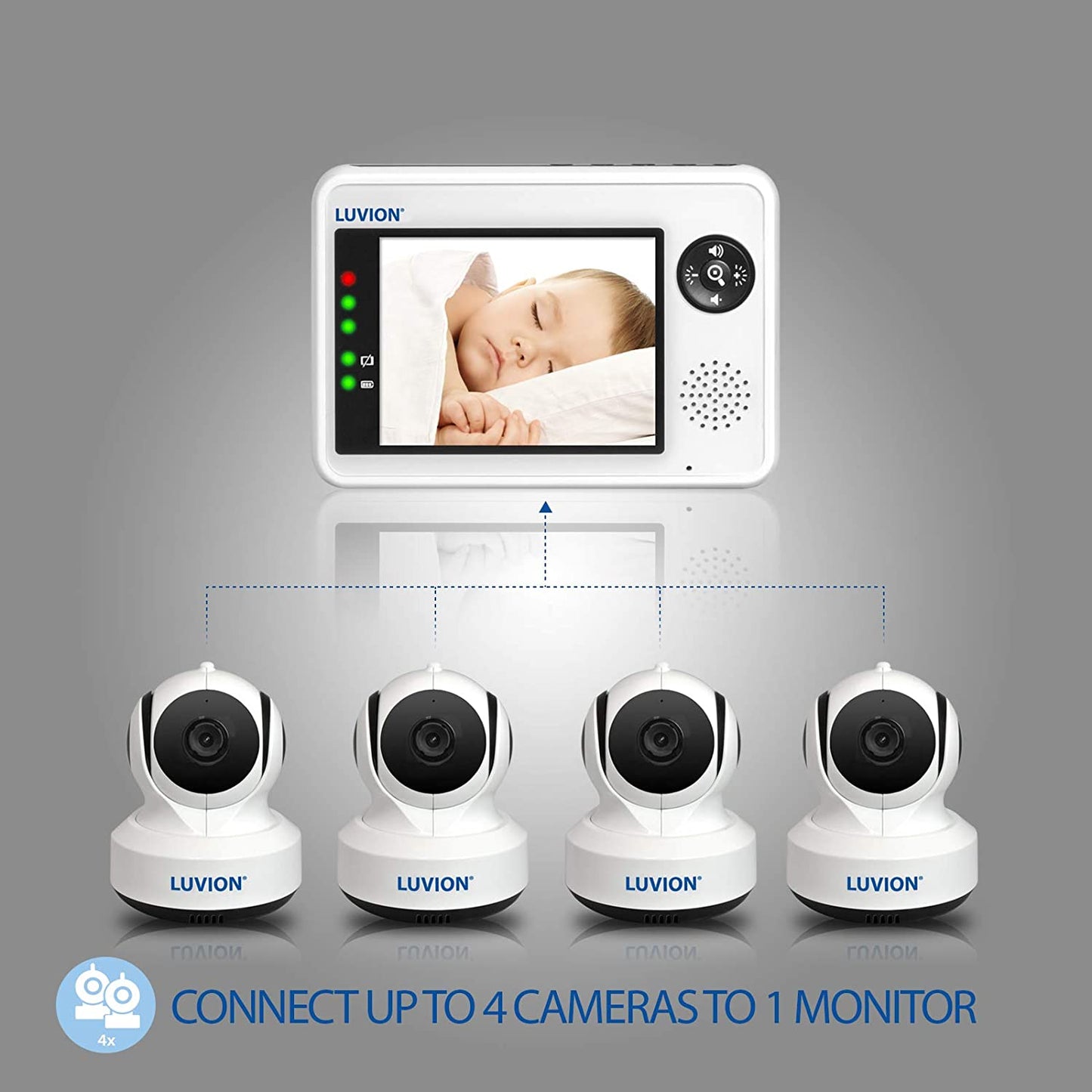 Luvion Essential Bestselgende babycall med kamera i Nederland, 3,5" LCD fargeskjerm, 250 m rekkevidde frisikt