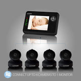 NYHET! Babycall med kamera - Luvion Essential Black Limited Edition og 3,5" fargeskjerm